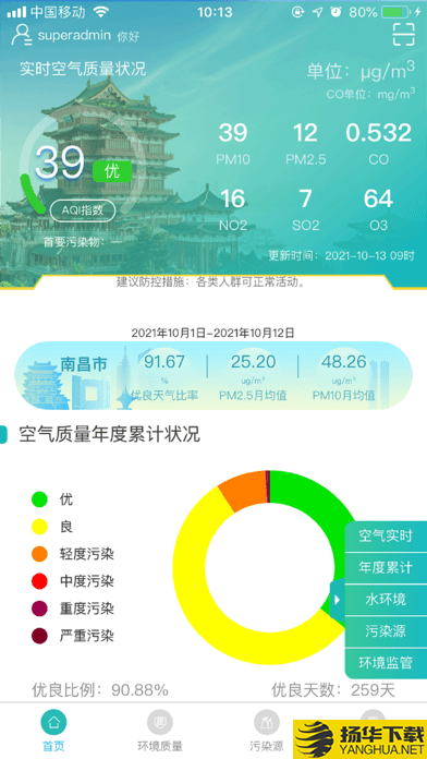 南昌智慧环保下载最新版_南昌智慧环保app免费下载安装