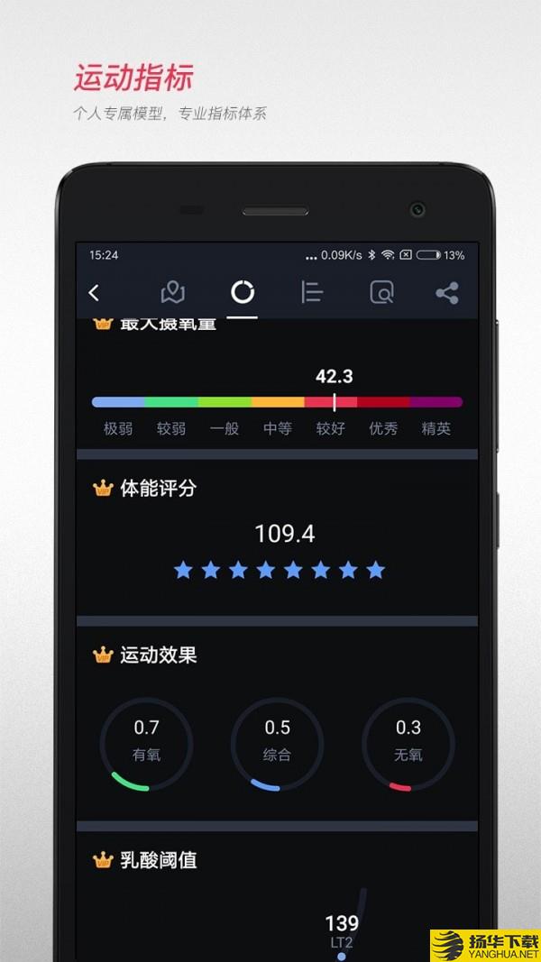 宜准跑步下载最新版（暂无下载）_宜准跑步app免费下载安装