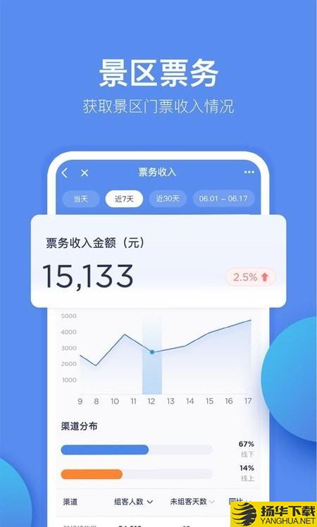 重庆旅投下载最新版（暂无下载）_重庆旅投app免费下载安装