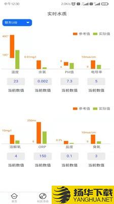 咕嘟咕嘟下载最新版_咕嘟咕嘟app免费下载安装