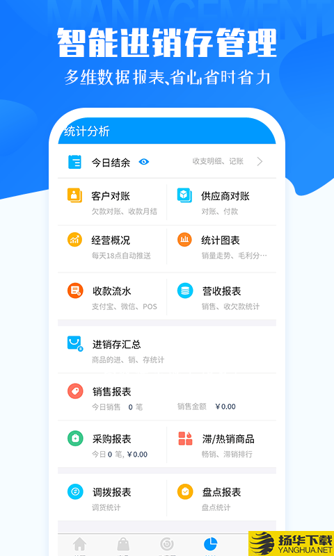 秦丝进销存