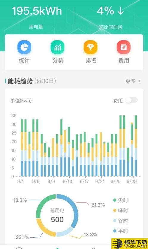 飞英智联下载最新版（暂无下载）_飞英智联app免费下载安装