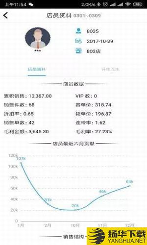 駿馳魔方安卓下載