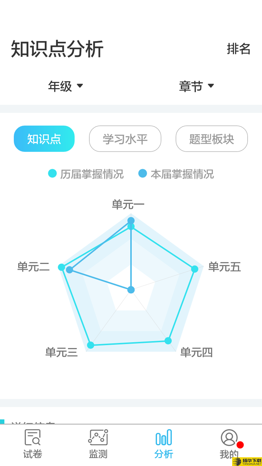 专课专练管理端下载最新版（暂无下载）_专课专练管理端app免费下载安装