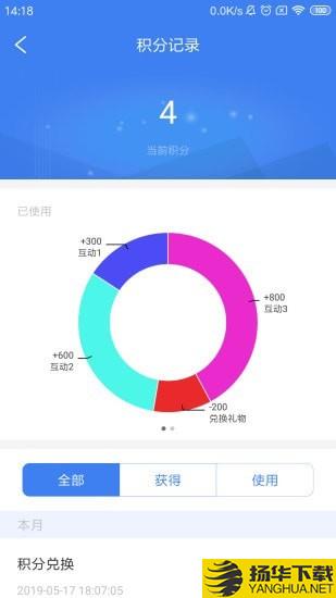 周大生超级导购下载最新版（暂无下载）_周大生超级导购app免费下载安装