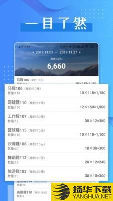 计件助手下载最新版（暂无下载）_计件助手app免费下载安装