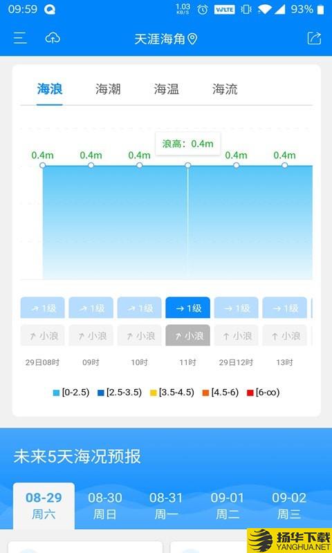 中国海洋预报公众版下载最新版（暂无下载）_中国海洋预报公众版app免费下载安装