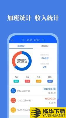 每日记加班下载最新版（暂无下载）_每日记加班app免费下载安装