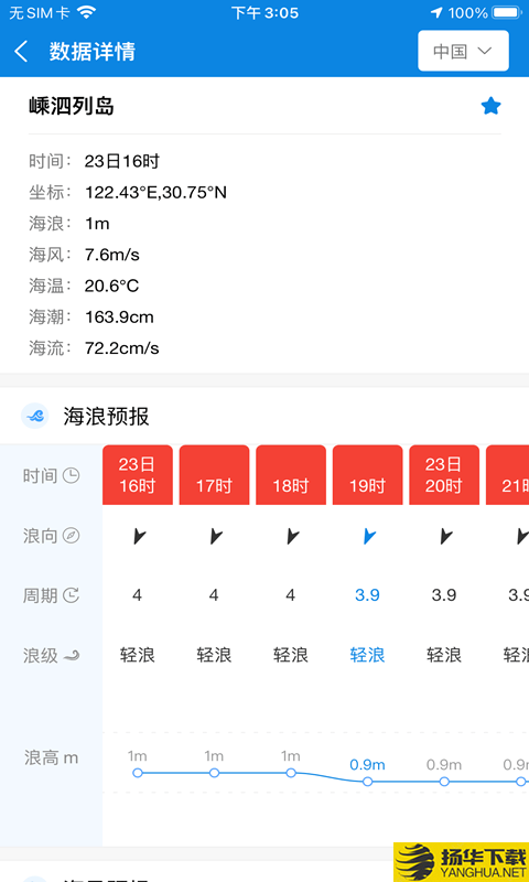 中国海洋预报专业版下载最新版（暂无下载）_中国海洋预报专业版app免费下载安装