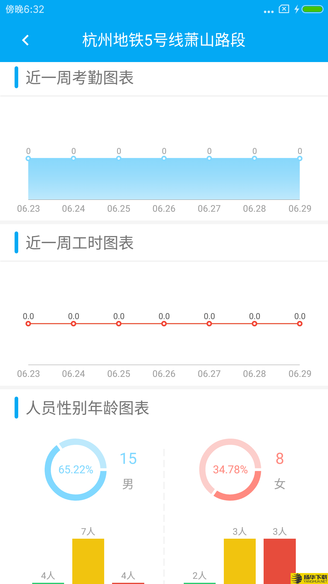 惠工友项目版下载最新版（暂无下载）_惠工友项目版app免费下载安装