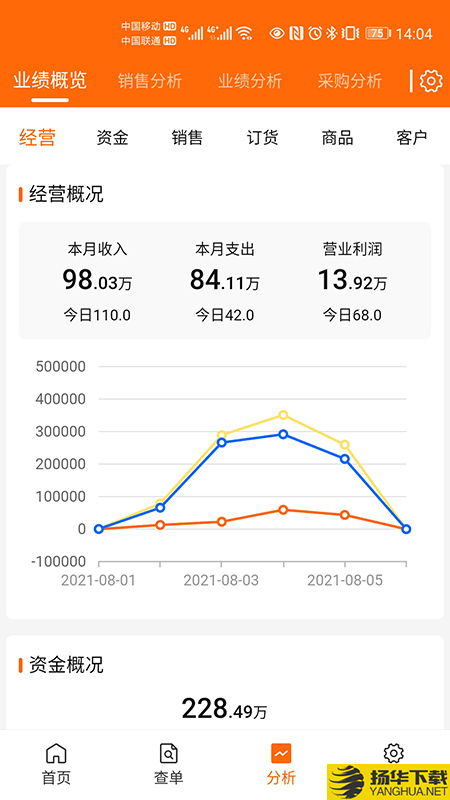 来肯企汇v2下载最新版（暂无下载）_来肯企汇v2app免费下载安装