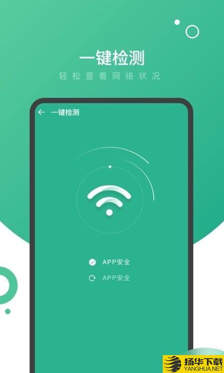 量子WiFi