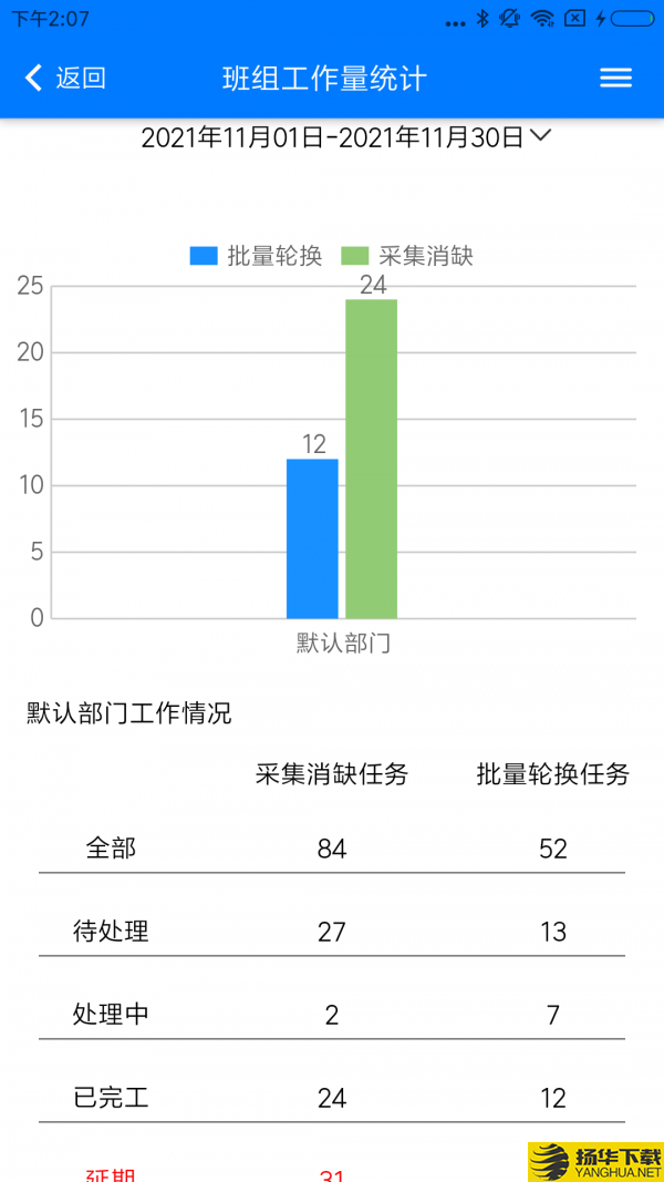 供电网格综合服务下载最新版（暂无下载）_供电网格综合服务app免费下载安装