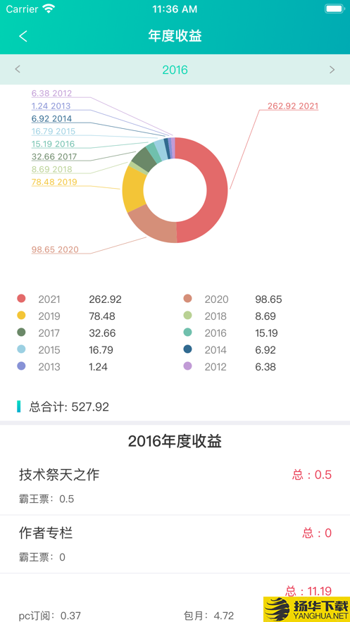 晋江写作助手下载最新版（暂无下载）_晋江写作助手app免费下载安装