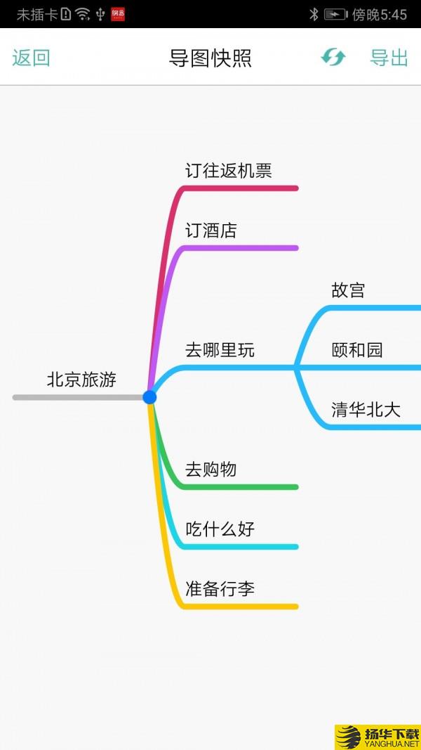 SchematicMind下载最新版（暂无下载）_SchematicMindapp免费下载安装