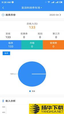 e泊云管家下载最新版（暂无下载）_e泊云管家app免费下载安装