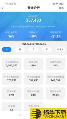 YYDashboard下载最新版（暂无下载）_YYDashboardapp免费下载安装