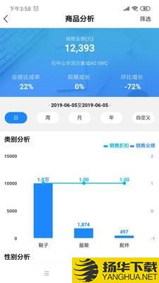 YYDashboard下载最新版（暂无下载）_YYDashboardapp免费下载安装