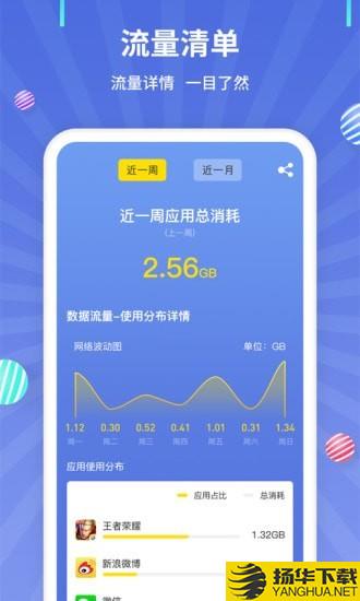 流量监控下载最新版（暂无下载）_流量监控app免费下载安装