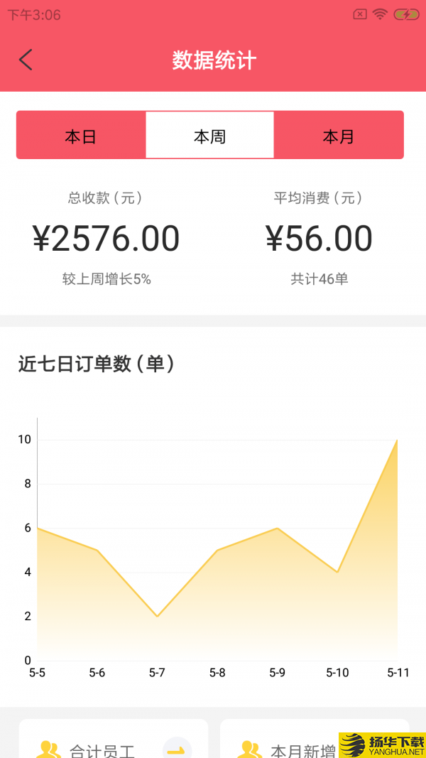 维薯智宠馆下载最新版（暂无下载）_维薯智宠馆app免费下载安装