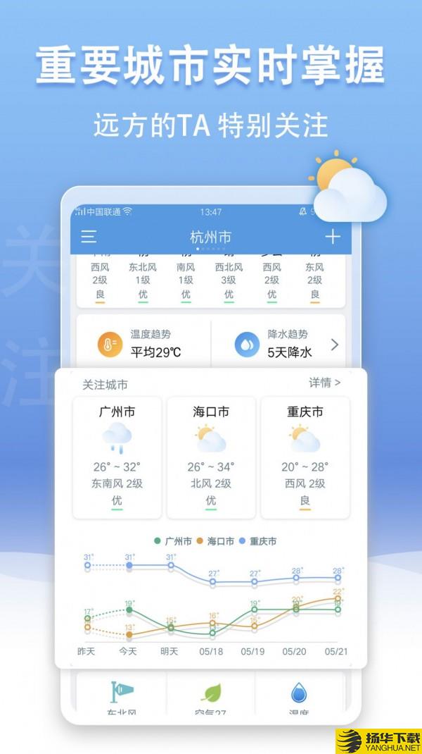 手机天气王下载最新版_手机天气王app免费下载安装