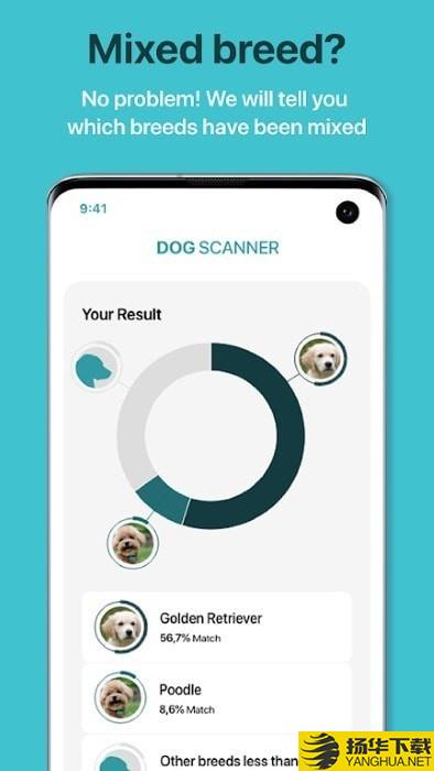 狗狗鉴定器下载最新版（暂无下载）_狗狗鉴定器app免费下载安装