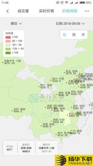 布谷先知app下載