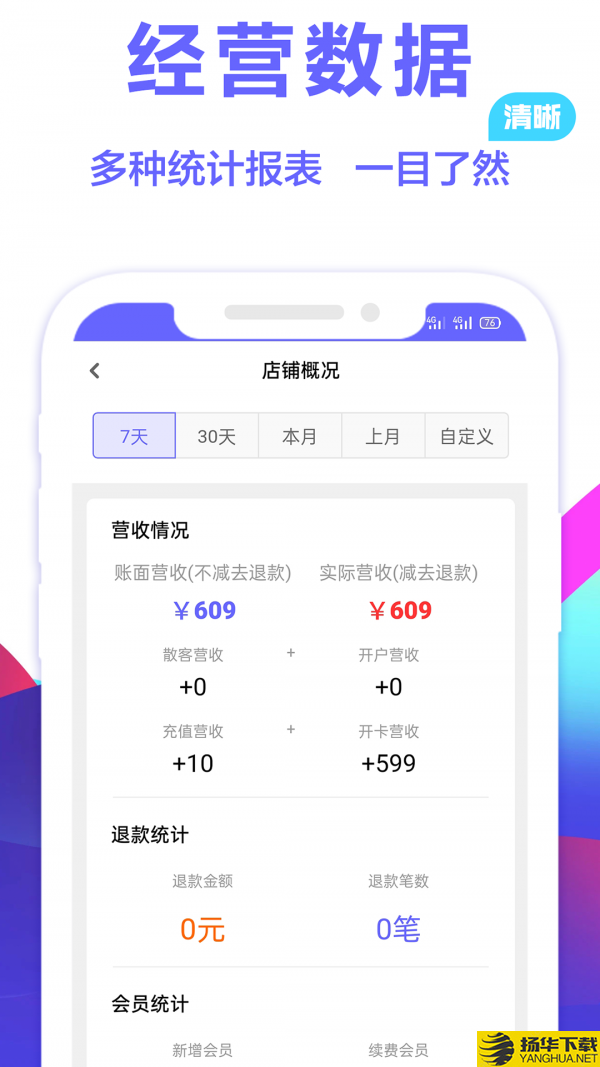 燃店会员管理系统下载最新版（暂无下载）_燃店会员管理系统app免费下载安装