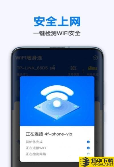 WiFi隨身連