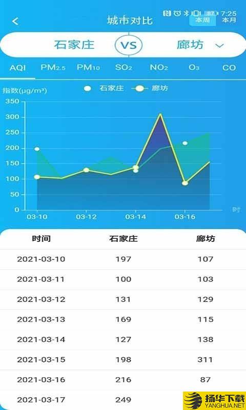 热点网格监测下载最新版（暂无下载）_热点网格监测app免费下载安装