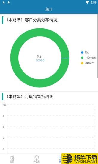 智能销售助理下载最新版（暂无下载）_智能销售助理app免费下载安装