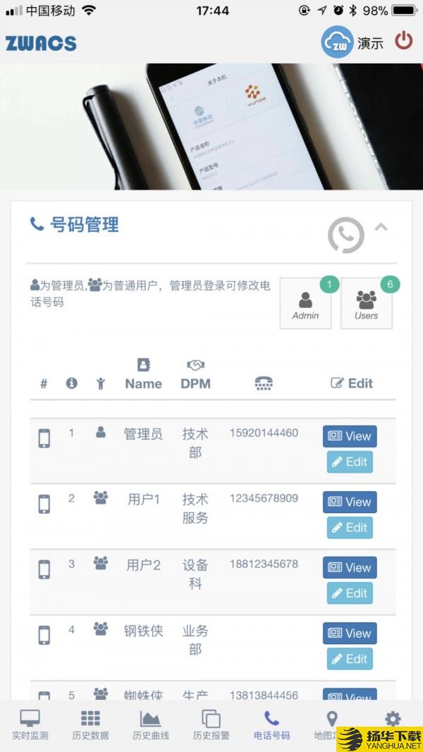 工业云监控下载最新版（暂无下载）_工业云监控app免费下载安装