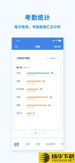 PeoplusPro下载最新版（暂无下载）_PeoplusProapp免费下载安装