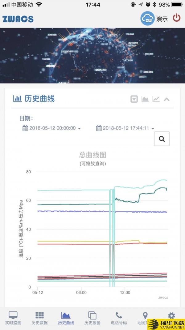 工业云监控下载最新版（暂无下载）_工业云监控app免费下载安装