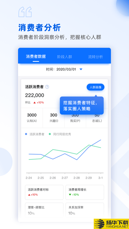 玖参谋下载最新版（暂无下载）_玖参谋app免费下载安装