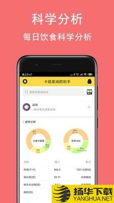 卡路里减肥助手下载最新版（暂无下载）_卡路里减肥助手app免费下载安装
