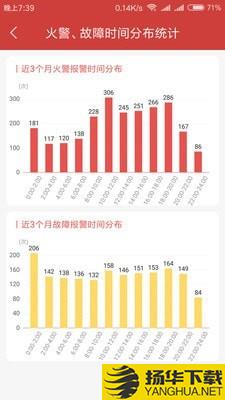 富邦消防下载最新版（暂无下载）_富邦消防app免费下载安装