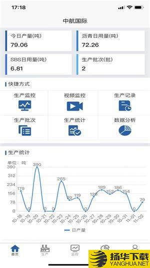 瀝青庫智能管理系統