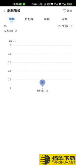 企业能源管家下载最新版（暂无下载）_企业能源管家app免费下载安装