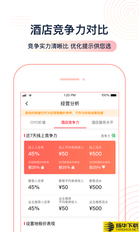 OYO家盟下载最新版（暂无下载）_OYO家盟app免费下载安装