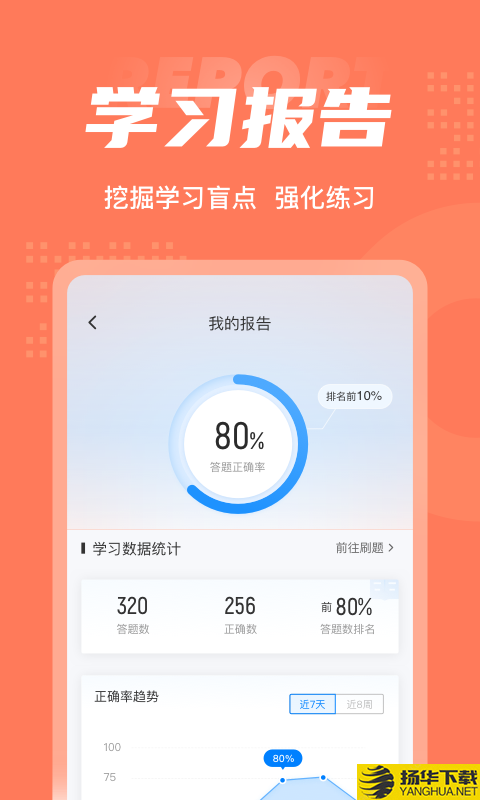 行政事务人员考试聚题库下载最新版_行政事务人员考试聚题库app免费下载安装