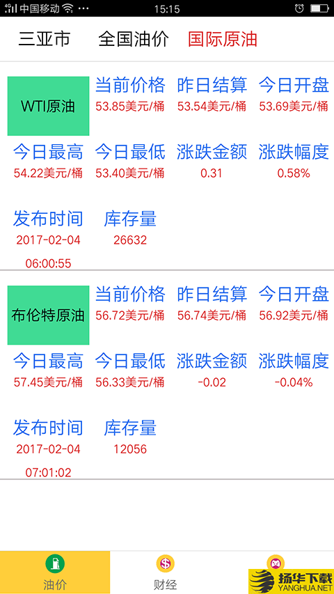 最新今日油价下载最新版（暂无下载）_最新今日油价app免费下载安装