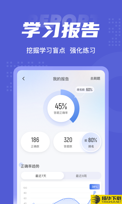 注册会计师考试聚题库下载最新版_注册会计师考试聚题库app免费下载安装