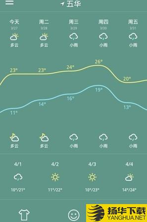 魅力天气下载最新版_魅力天气app免费下载安装