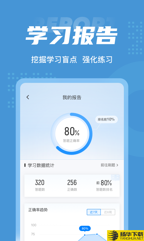 人力资源师考试聚题库下载最新版_人力资源师考试聚题库app免费下载安装