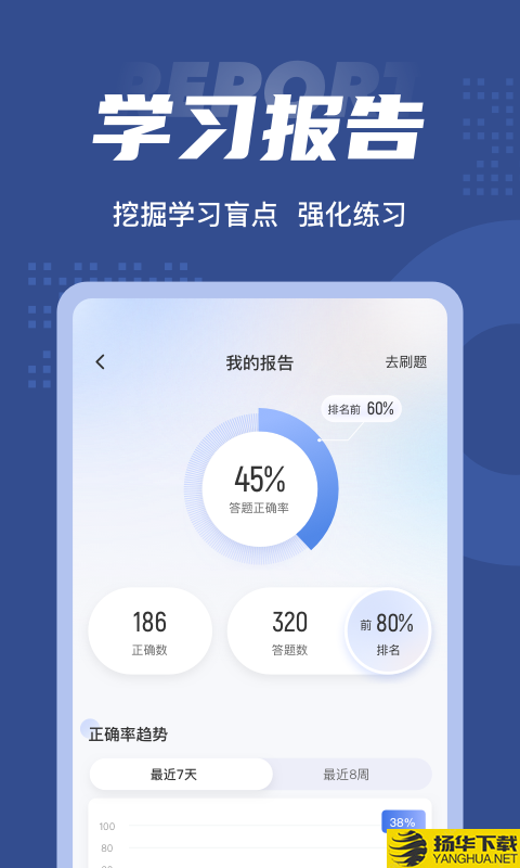 初级经济师考试聚题库下载最新版_初级经济师考试聚题库app免费下载安装