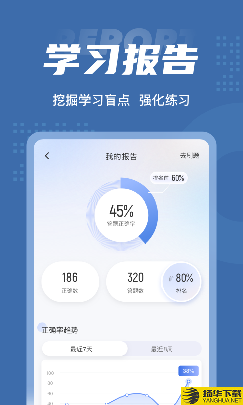 烟花爆竹安全作业聚题库