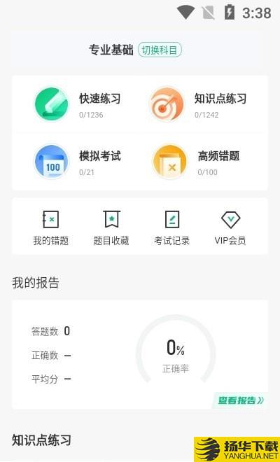 二手车经纪人考试聚题库 二手车经纪人考试聚题库