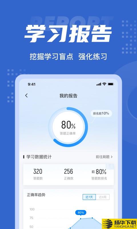 经济师考试聚题库下载最新版_经济师考试聚题库app免费下载安装