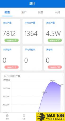 单元化MES系统下载最新版_单元化MES系统app免费下载安装